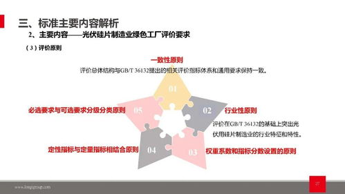 光伏产业链绿色发展双轮驱动 解读产品与工厂评价技术规范